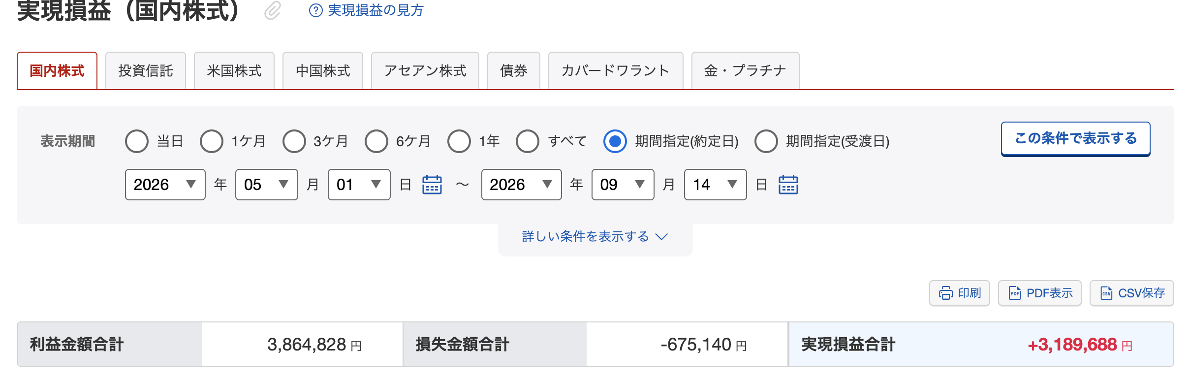 受講生による受講半年間の通算実現損益レポート