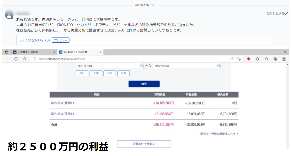 約2500万円の利益実績